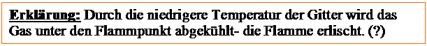 Textfeld: Erkl�rung: Durch die niedrigere Temperatur der Gitter wird das Gas unter den Flammpunkt abgek�hlt- die Flamme erlischt. (?)