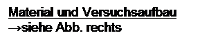 Textfeld: Material und Versuchsaufbau
→siehe Abb. rechts
